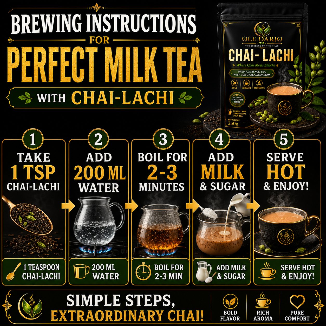 CHAI-LACHI brewing guide