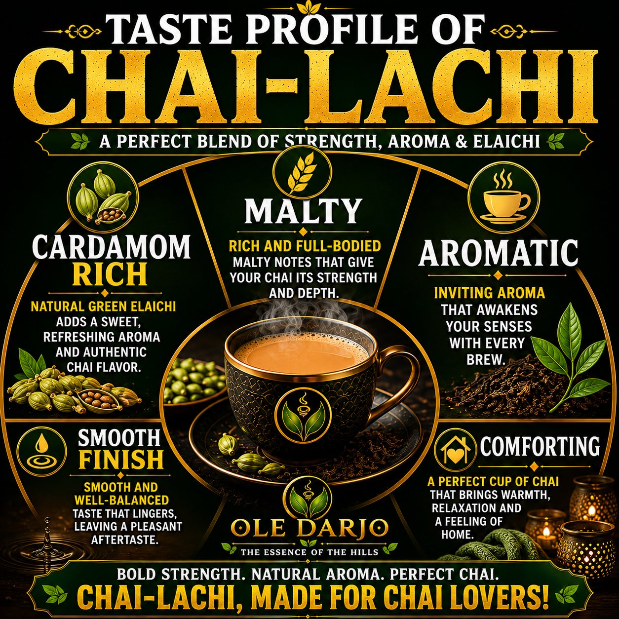 CHAI-LACHI taste profile