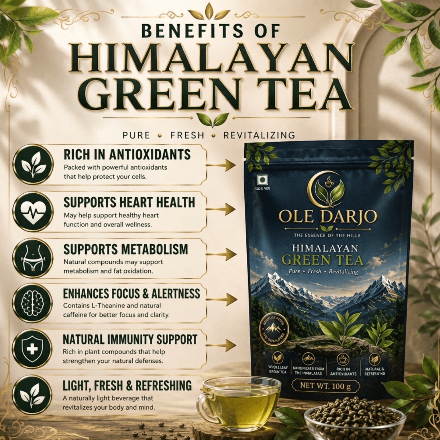 Green tea benefits