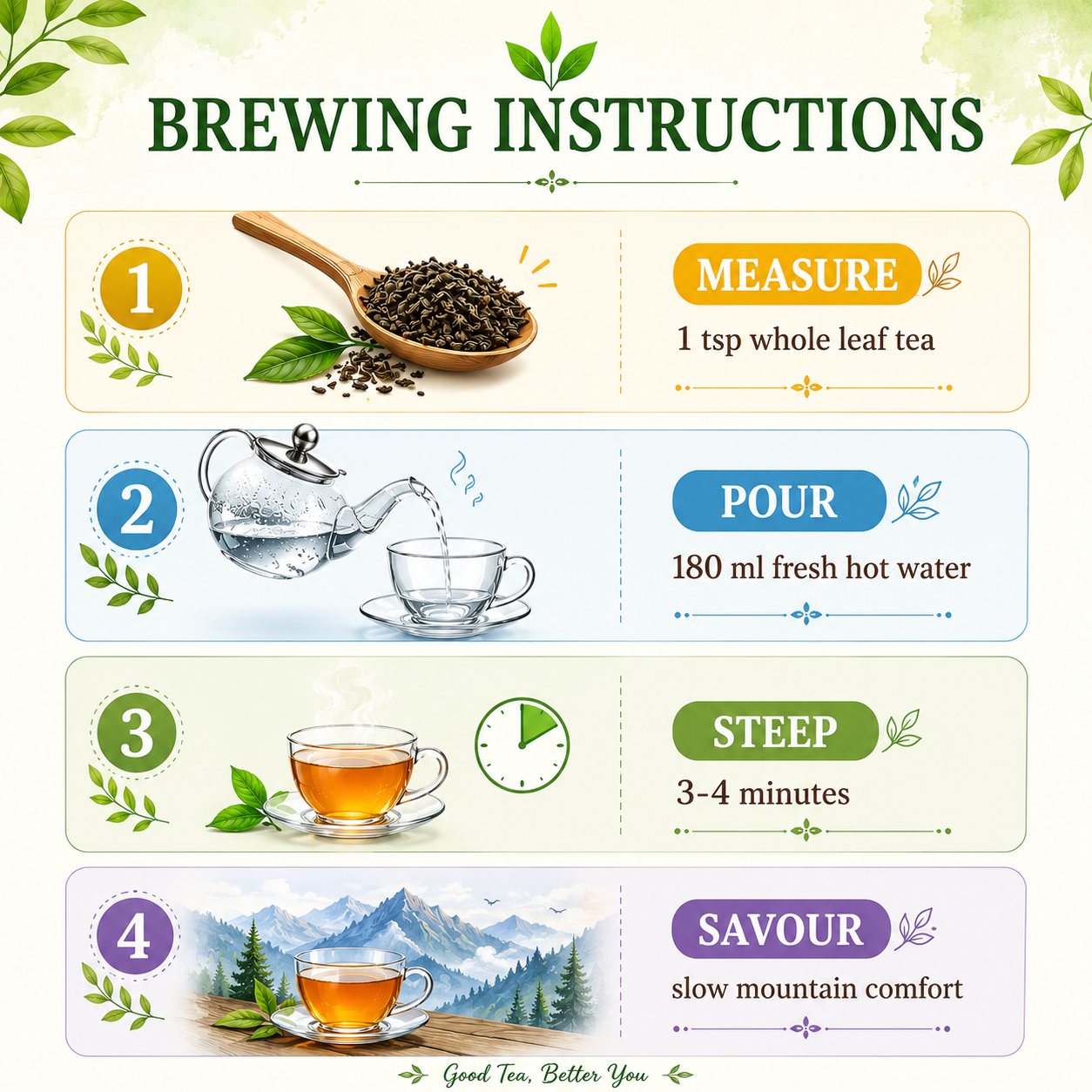 Mountain Treasure brewing guide