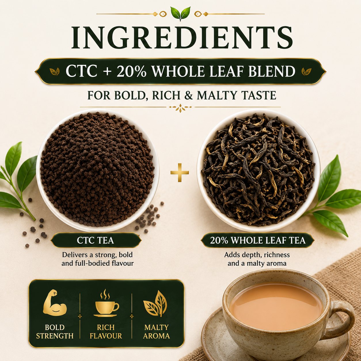 Signature Black ingredients